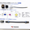 「10G／25Gbps 光通信コンポーネント」
