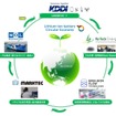 KDDIや商船三井ら5社によるリチウムイオン電池の安全回収と資源循環技術