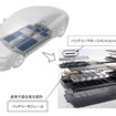 改善箇所