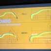 フィアット 600ハイブリッド