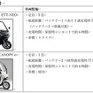 試験運用で使用する3輪EV