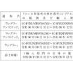 リコール対象車