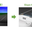 日本精機のHUD技術「Slope-HUD」