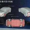 効率至上主義の空力性能