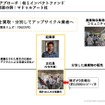 スズキのインド戦略と、“次の10億人”のためにインパクト起業家を支援する理由…スズキ 石井副社長、Next Bharat Ventures ジンダル社長［インタビュー］