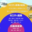 ジャパンモビリティショー2025の企画概要