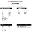 ジャパンモビリティショー2025の企画概要