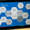 ボッシュの人材育成の取り組み
