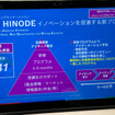 ボッシュの人材育成の取り組み