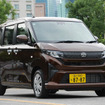 ダイハツ ムーブ RS（ターボ）