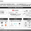 【調査レポート】「ファーウェイ」自動車業界における役割と戦略的影響力