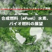 【カーボンニュートラル リスキリング講座】合成燃料（e-Fuel）、水素、バイオ燃料の展望