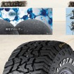 DUNLOP初のラギッドテレーンタイヤ｢GRANDTREK R/T01｣