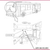 改善箇所