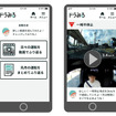 高齢ドライバー向け運転診断システム「ドラみる」