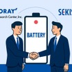 東レリサーチセンターと積水化学が二次電池評価試験に関する連携を開始