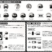 ツールプラネット…ASS2025