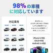 ワイヤレスアダプター「OTTOCAST MINI」