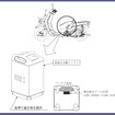 改善箇所