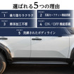 CRAFTWORKS『ランクル250』専用「電動サイドステップ」