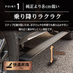 CRAFTWORKS『ランクル250』専用「電動サイドステップ」
