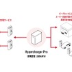 共同研究の概要