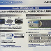 ホンダセンシング360プラス　進化のポイント
