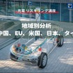 【充電 リスキリング講座】地域別分析：中国、EU、米国、日本、タイ