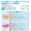 点検整備強化月間、欽ちゃんもアピール