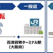 今回の実証のルート/担当イメージ