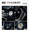 『図説 バイク工学入門』