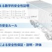 自動運転車の安全性を形式手法と数学的証明によって厳密に立証