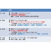 【レスポンス・限定30名】ZEEKR スマート＆インテリジェンス ファクトリー／中国プレミアム市場洞察ツアー◆第2弾◆