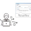 情報共有や進捗管理の効率化（教育委員会向け）