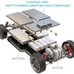 SABIC、ハロゲンフリー難燃性のLNP THERMOCOMPコンパウンドの使用例