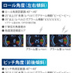 カーメイトのジムニー専用デジタルランドメーター