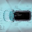 AFEELAに搭載される40個のセンサーとその配置図。LiDAR、カメラ、レーダー、超音波センサーを死角なく配置し、高度な周辺環境認識を実現する。