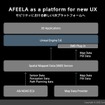 AFEELAのHMIは、Unreal Engineを基盤としたUXプラットフォームとなっており、その上で用途別の3Dアプリケーションが動作する。