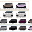 日産 ルークス 新型のカラーバリエーション