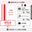カーネリヤ