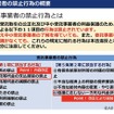 「改正下請法（取適法）・振興法の説明会」資料