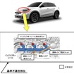 改善箇所