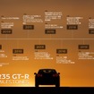 日産 GT-Rの歩み