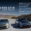 日産 GT-Rの歩み