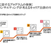 AI時代における人材育成のあり方と自動車メーカーの取り組み…PwCコンサルティング