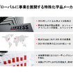 ランクセスが開催した「ソリューションズ・デー東京」