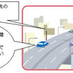 トヨタ、インフラ協調の安全運転支援システムを実用化