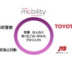 「京都　はんなり　和（なごみ）のみちプロジェクト」メンバー