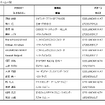 北海道の大地を駆けるグラベルラリー！ ヨコハマタイヤが「GEOLANDAR」で「ラリー北海道」参戦8チームの活躍をサポート