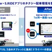 タクシー事業者は「Uber」に加えて「S.RIDE」からの配車依頼も 、電脳交通の車載タブレット1台の同一画面でまとめて受注